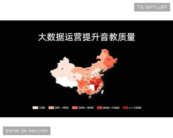 背景挖掘：大数据如何重塑选秀——以2025届新秀“有效命中率”预测模型为例